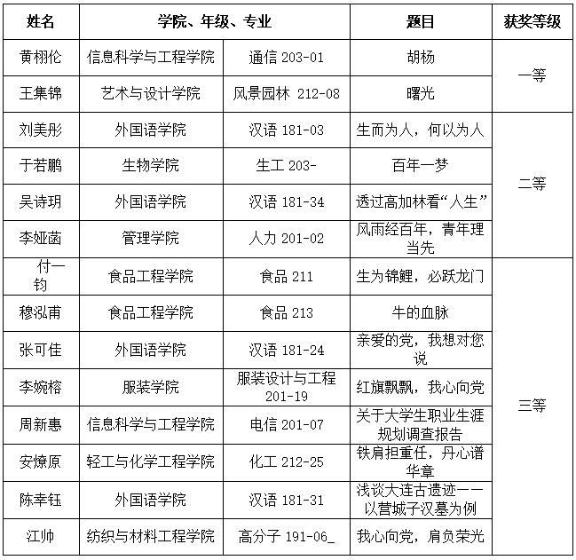 QQ截图20211008163009.jpg