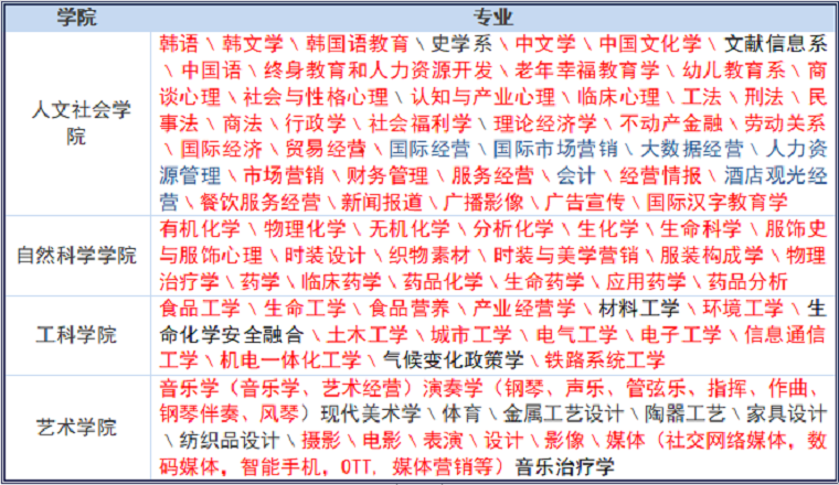 屏幕截图 2022-05-07 185121.png 屏幕截图 2022-05-07 185121.png