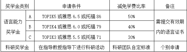 屏幕截图 2022-05-07 185203.png 屏幕截图 2022-05-07 185203.png