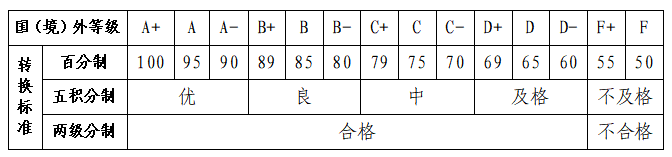 搜狗截图20241105143345.png 搜狗截图20241105143345.png